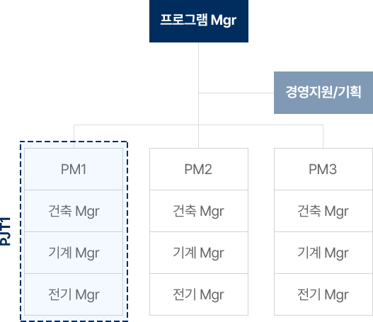 컨텐츠이미지