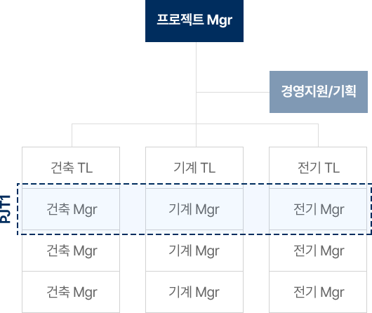 컨텐츠이미지